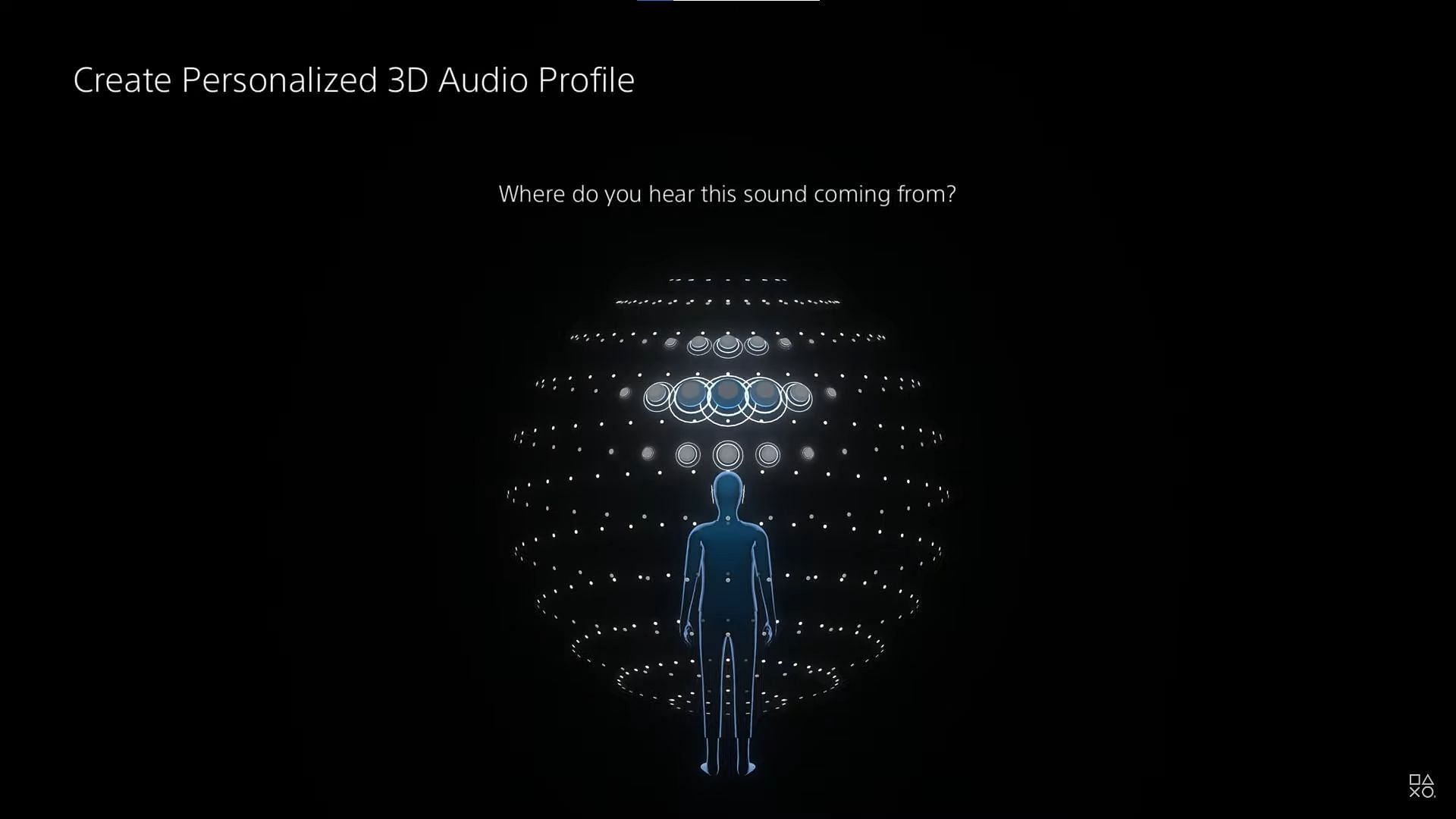 Creating a 3D audio profile (Image via Sony)