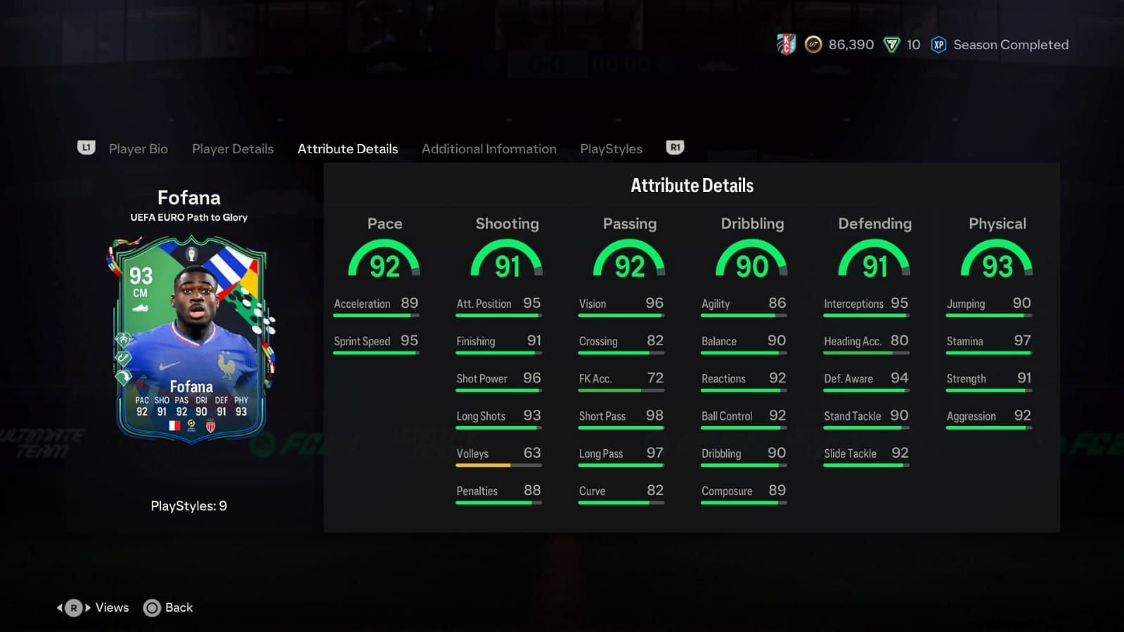 The card has amazing stats (Image via EA Sports)