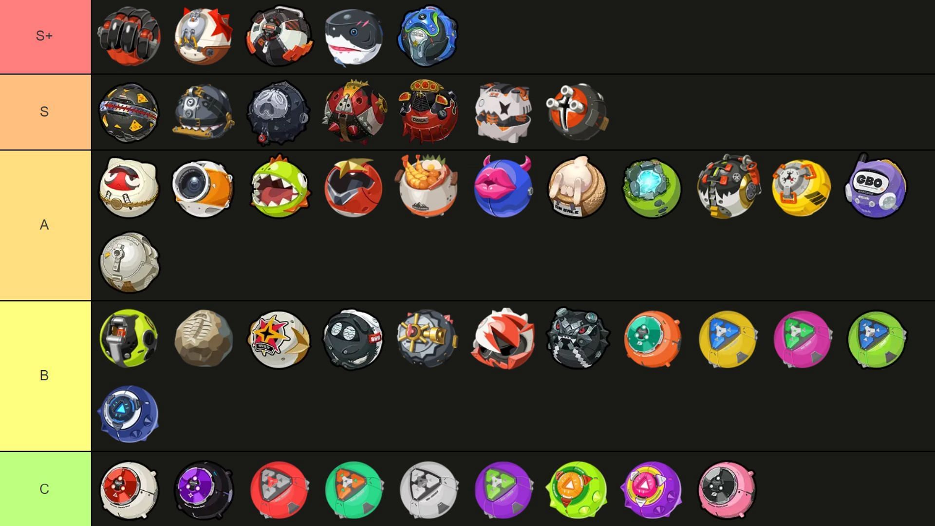 Best ZZZ W-engine tier list for 1.0 update (Image via Sportskeeda|Tiermaker)