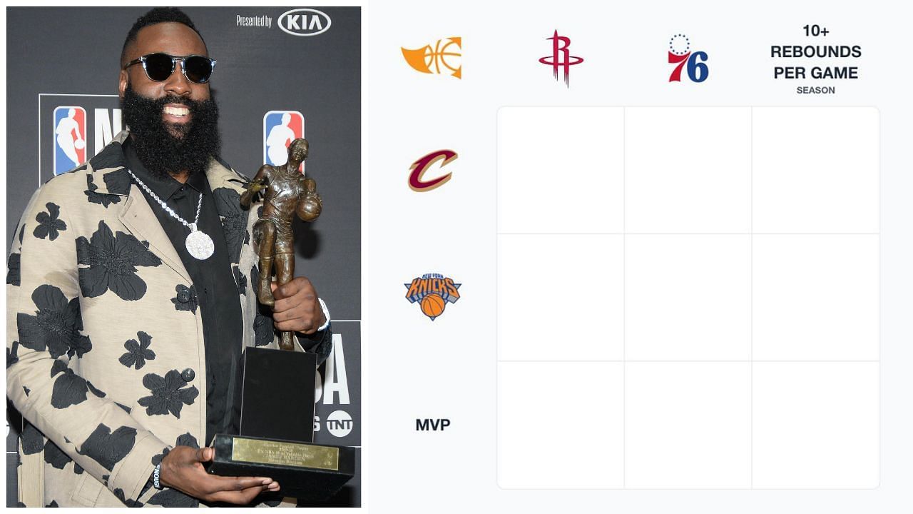 NBA Immaculate Grid answers for July 12. (Photo: IMAGN and @immaculategrid/X)