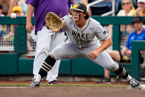 Nick Kurtz has smacked 61 home runs and 182 RBIs for Wake Forest in the past three seasons (Source: IMAGN).