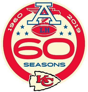 Kansas City Chiefs Logo History