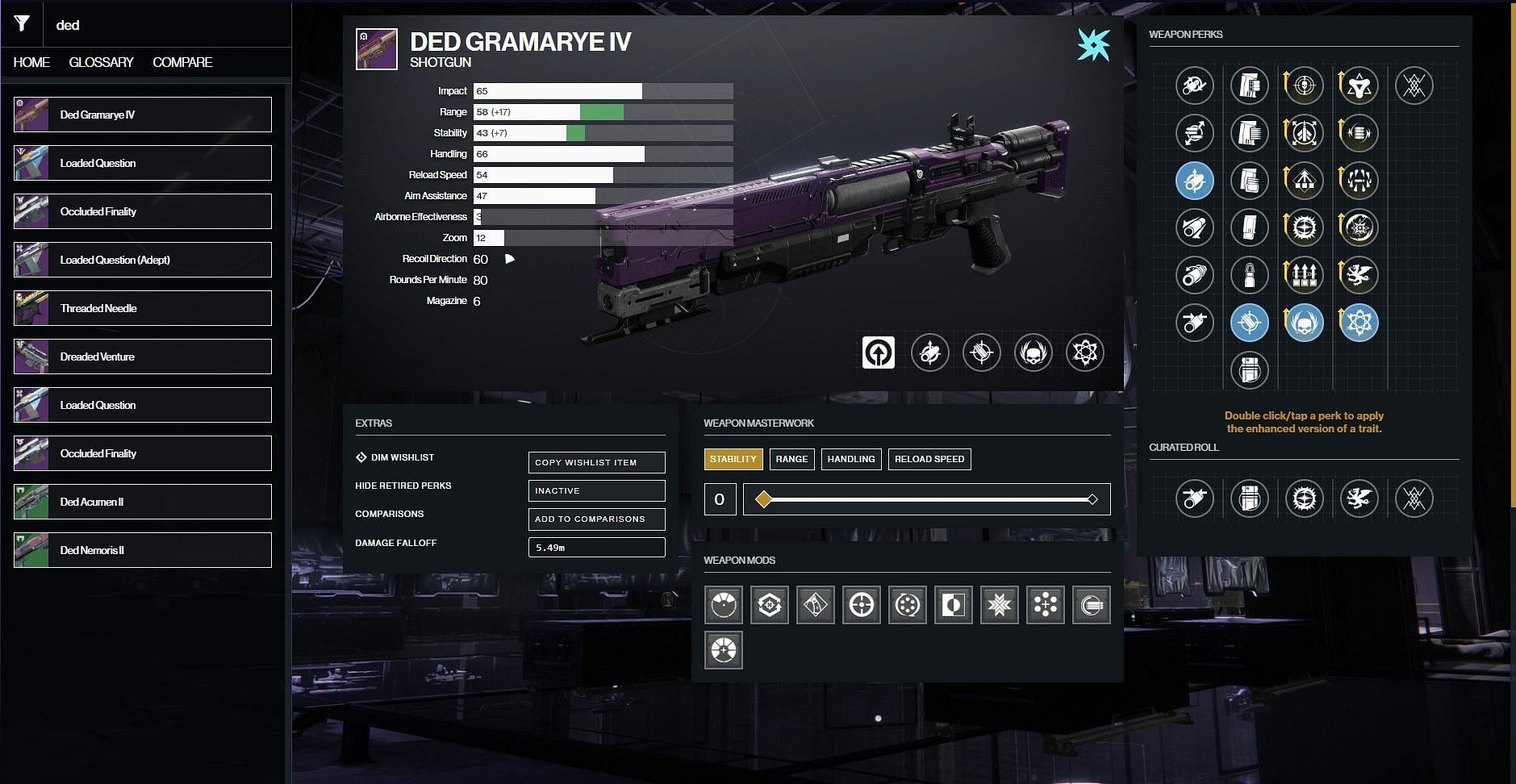 Ded Gramarye IV PvE god roll (Image via D2Gunsmith/Bungie)