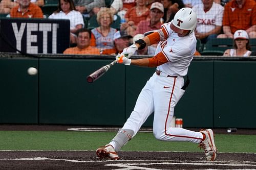 Jared Thomas has recorded 20 home runs and 76 RBIs in 124 games for the Texas Longhorns (Image Source: IMAGN).