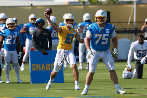 NFL: Los Angeles Chargers Training Camp (image credit: Imagn)