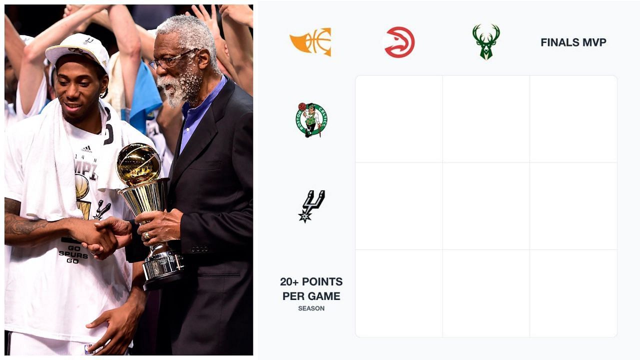 NBA Immaculate Grid answers for July 23. (Photo: IMAGN and @immaculategrid/X)