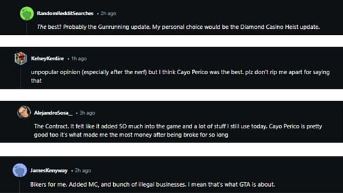 A collage of few noteworthy comments on metro2033enjoyer's post (Image via Reddit)