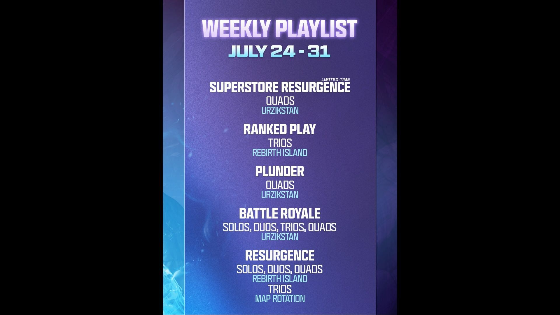 Warzone playlist update (Image via Activision)