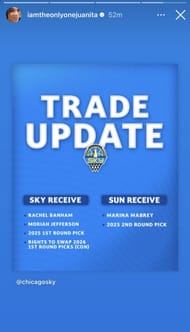 Michael Jordan's ex-wife shared the Chicago Sky trade involving Marina Mabrey and Rachel Banham