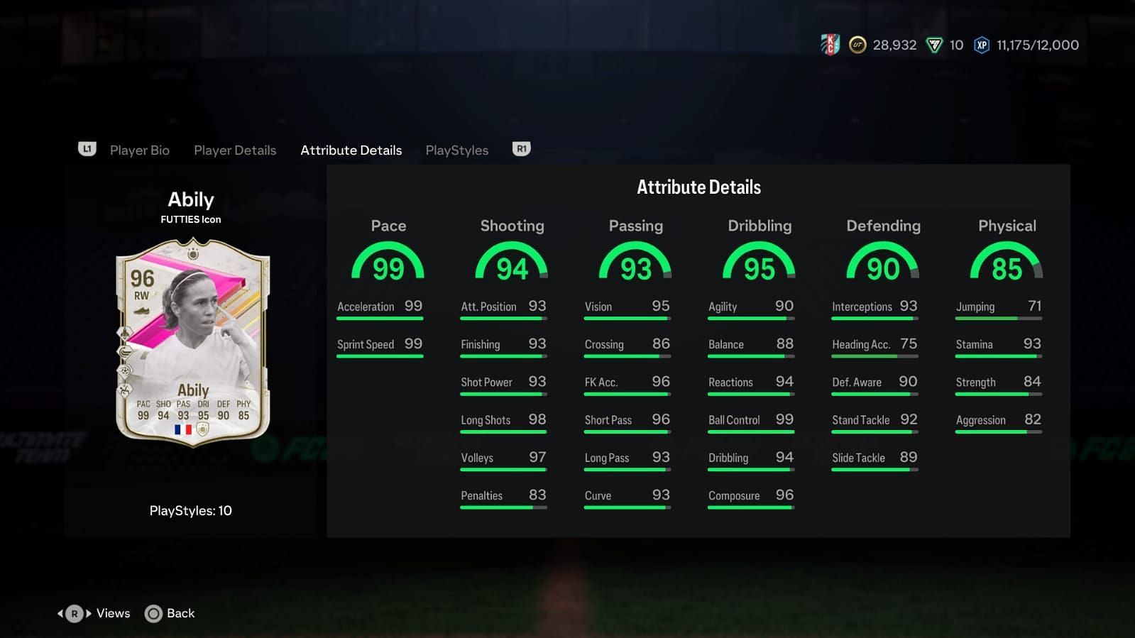 The card has amazing stats (Image via EA Sports)