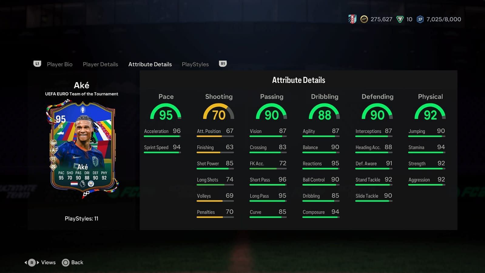 The card has amazing stats (Image via EA Sports)