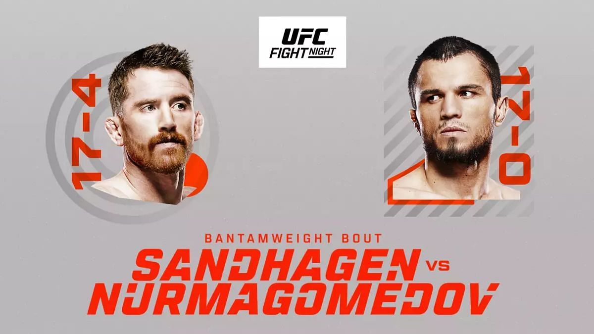 UFC Abu Dhabi: Cory Sandhagen vs. Umar Nurmagomedov octagon walkout songs
