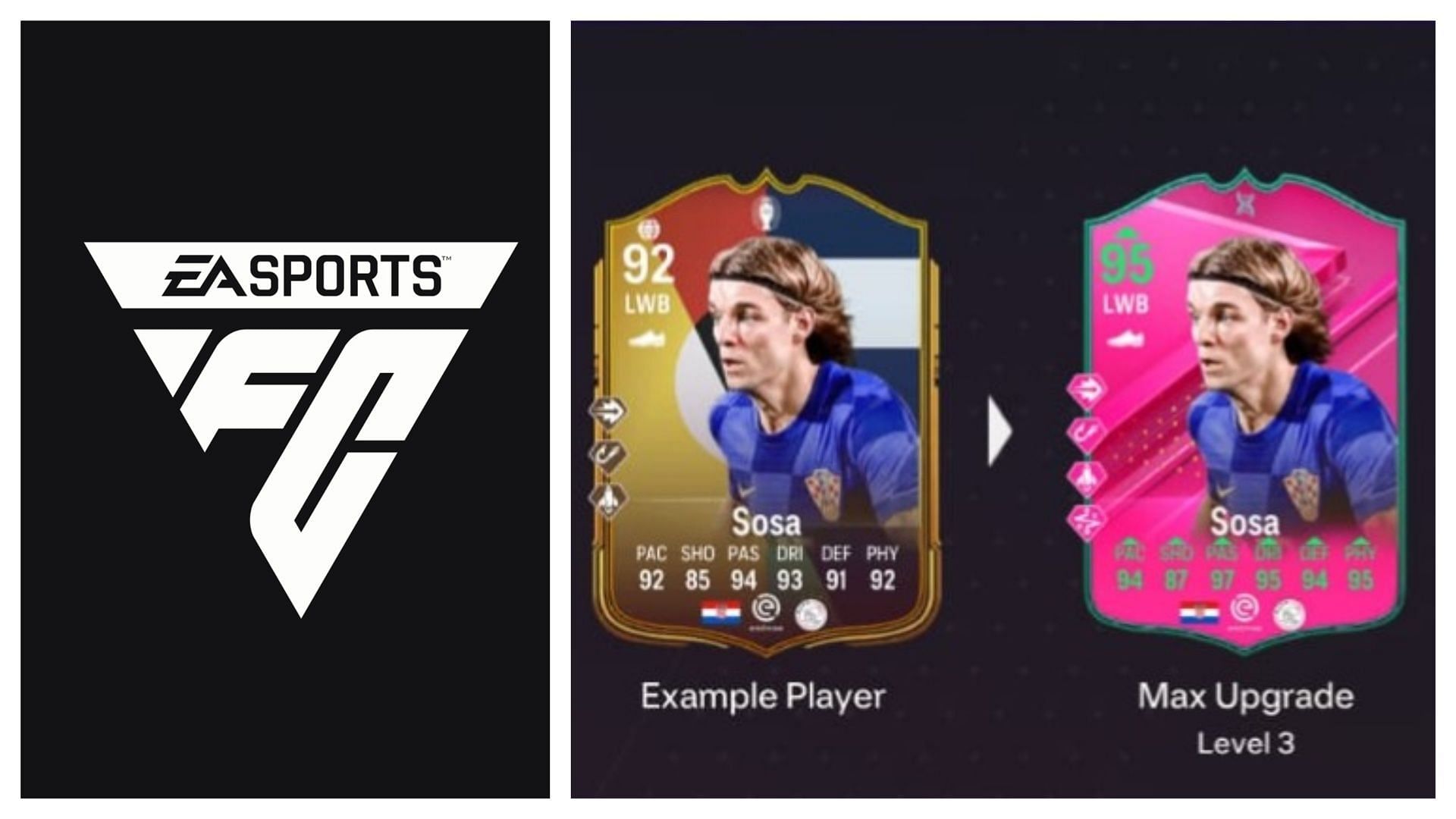 The latest EVO is now live (Image via EA Sports)