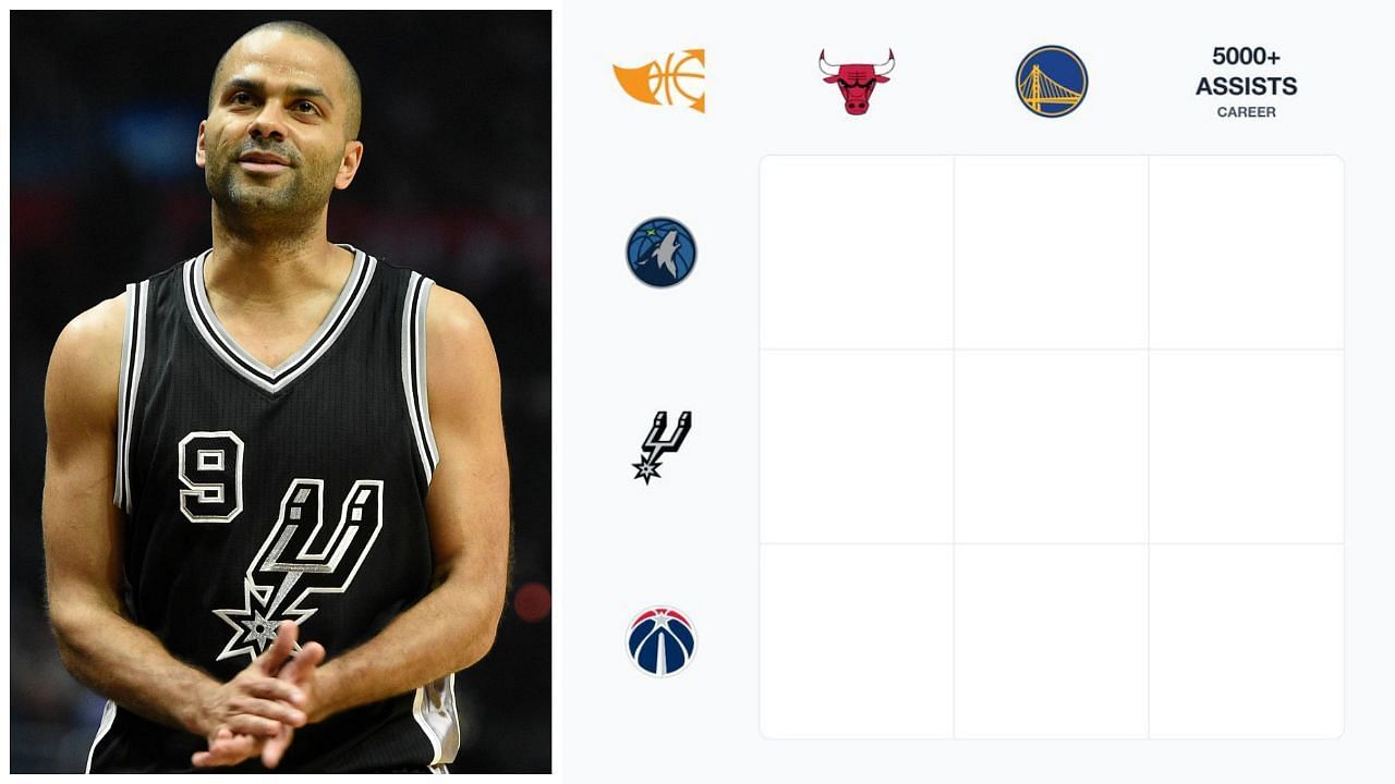 NBA Immaculate Grid answers for July 30. (Photo: IMAGN and @immaculategrid/X)