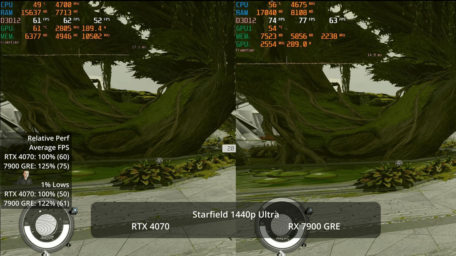 Starfield at 1440p comparison (Image via @Daniel Owen/YouTube)