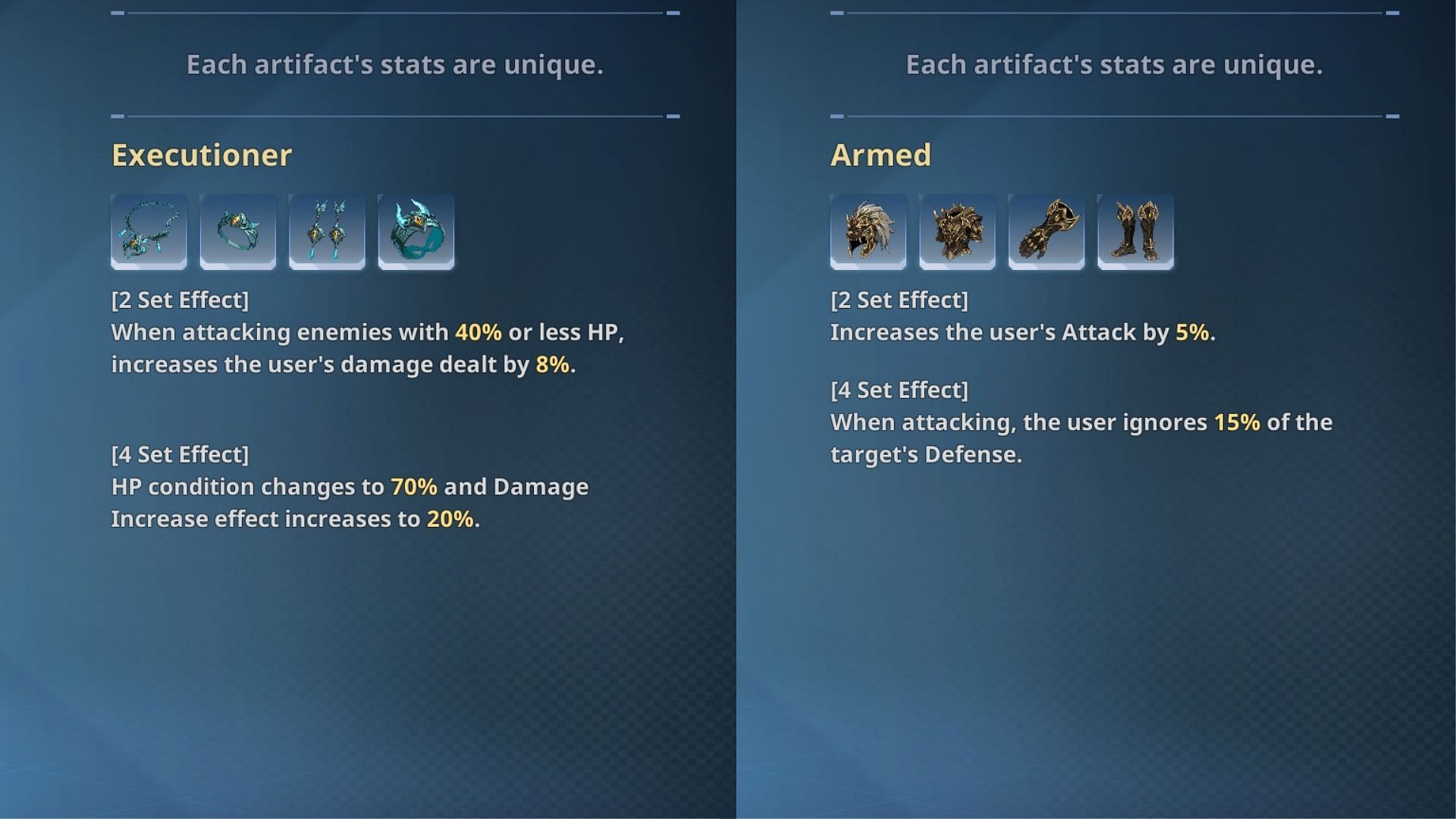 Best artifacts for Chiyul. (Image via Netmarble)