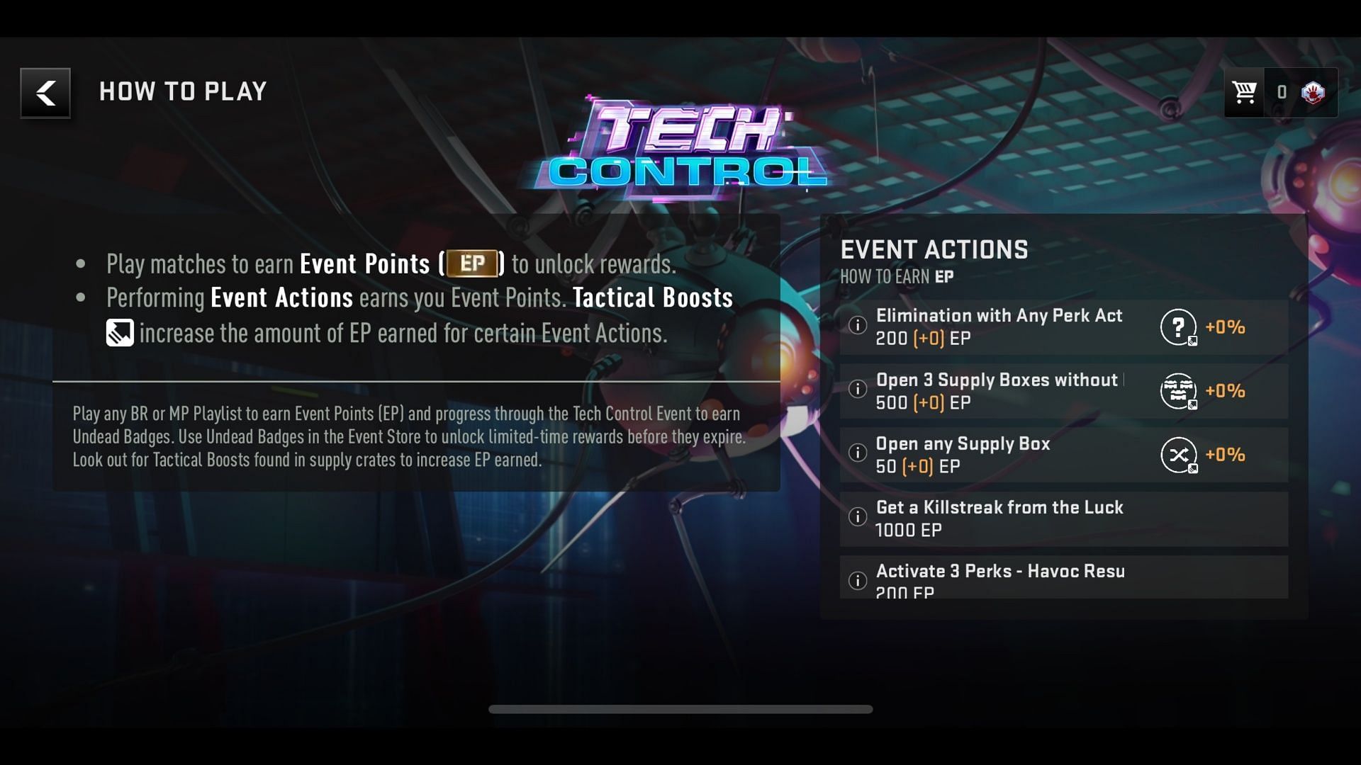 Procedure to gather Event Points (Image via Activision)