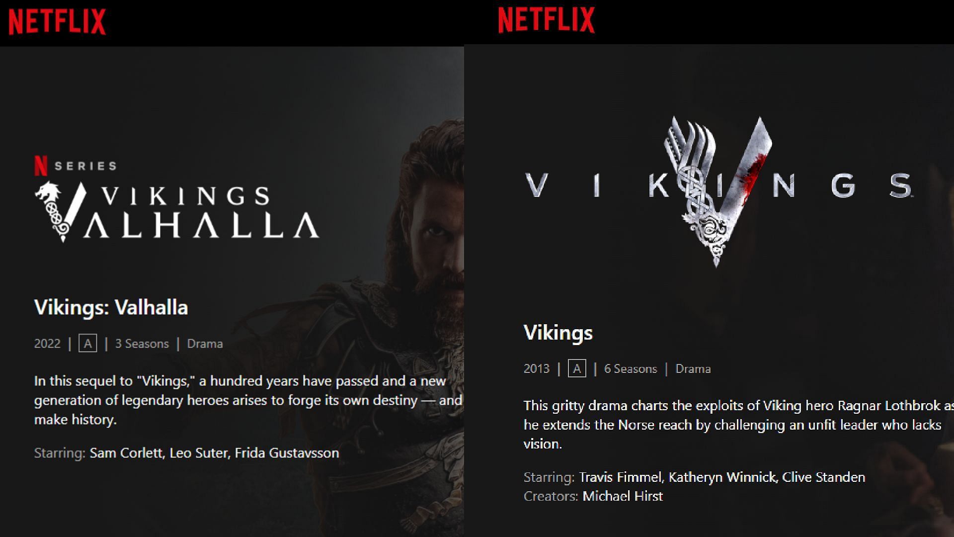 Both shows are available for streaming on Netflix (Image via Netflix)