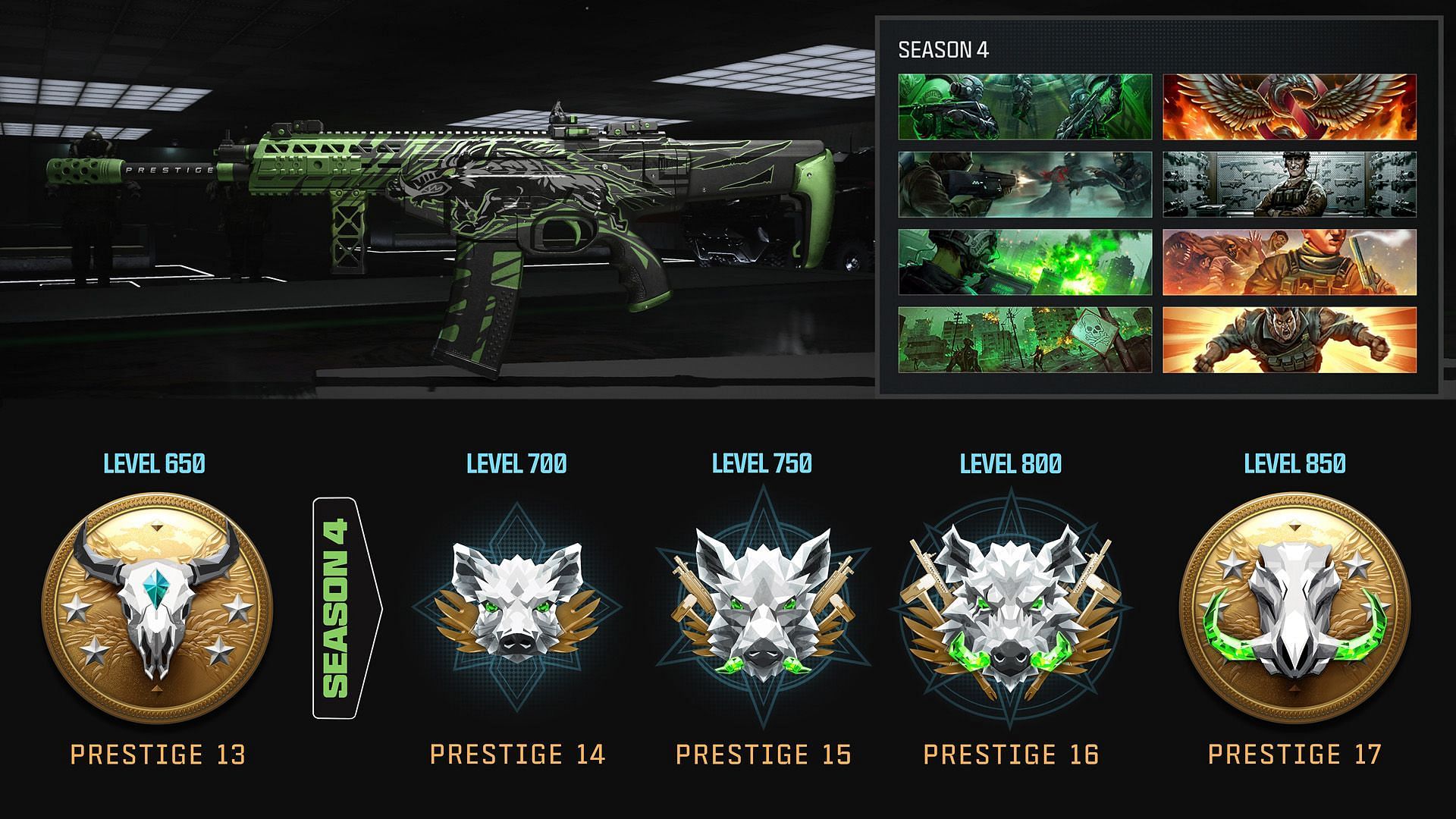 Season 4 Prestige rewards (Image via Activision)