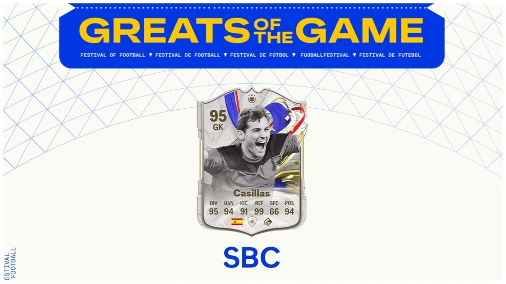 The latest player SBC is live (Image via EA Sports)