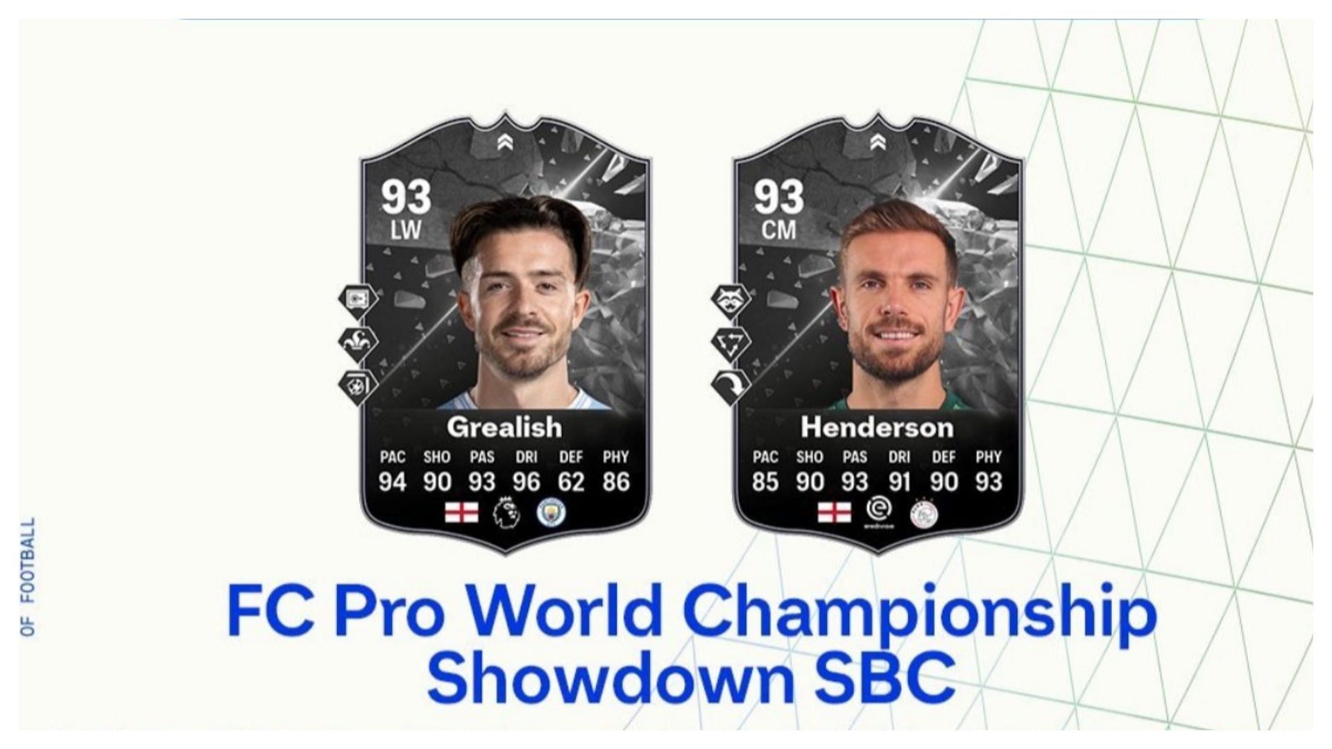 The latest player SBCs are live (Image via EA Sports)