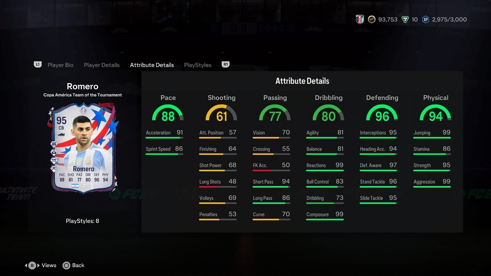 The card has amazing stats (Image via EA Sports)