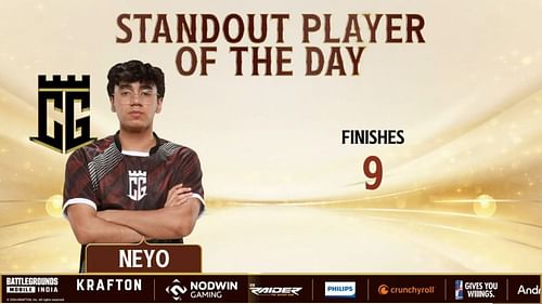 Neyo came out as standout player of Day 2 (Image via YouTube/Nodwin Gaming)