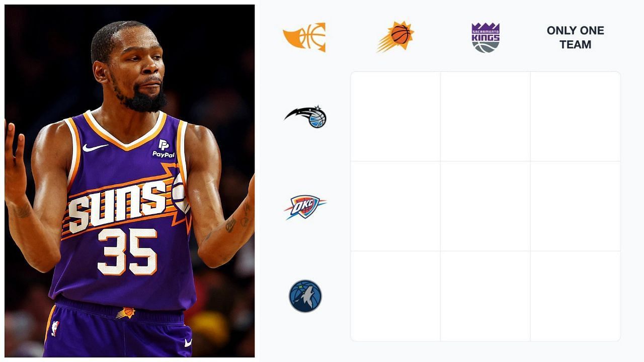 NBA Immaculate Grid answers for July 25. (Photo: IMAGN and @immaculategrid/X)