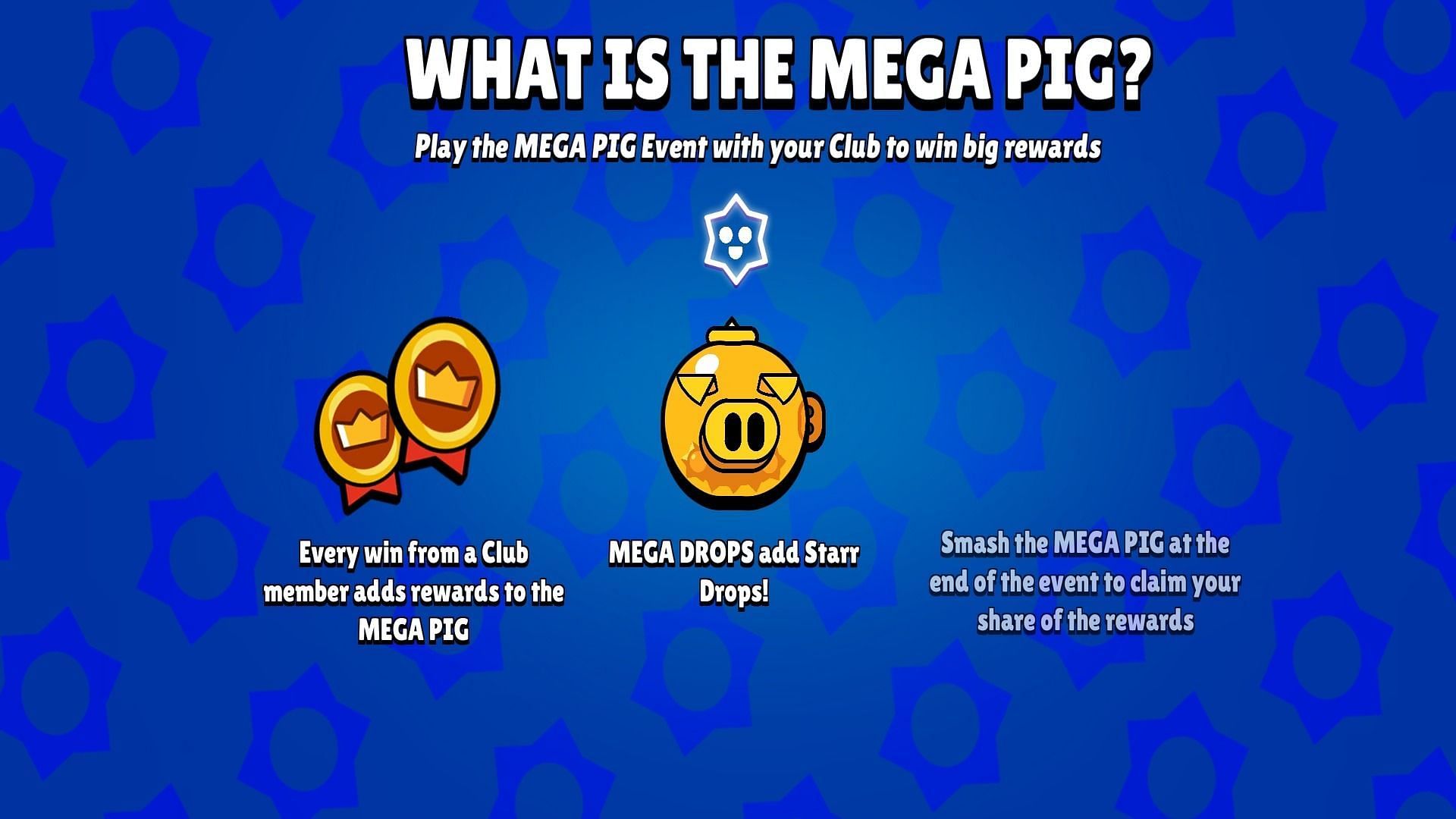 Victories of all club members are cumulated in Mega Pig (Image via Supercell)