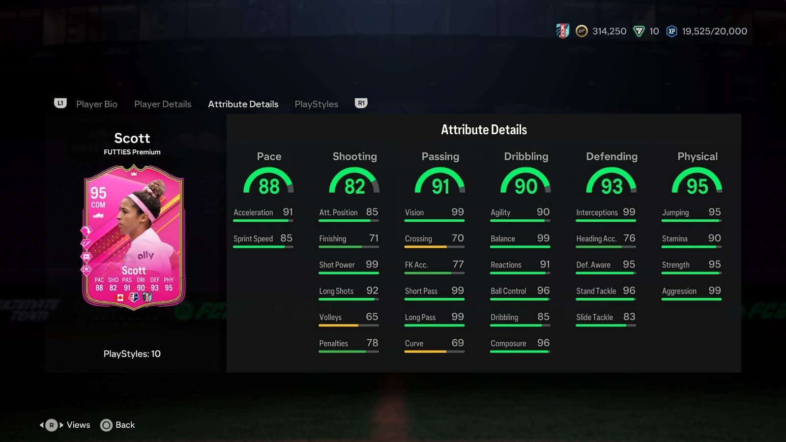 The card has amazing stats (Image via EA Sports)