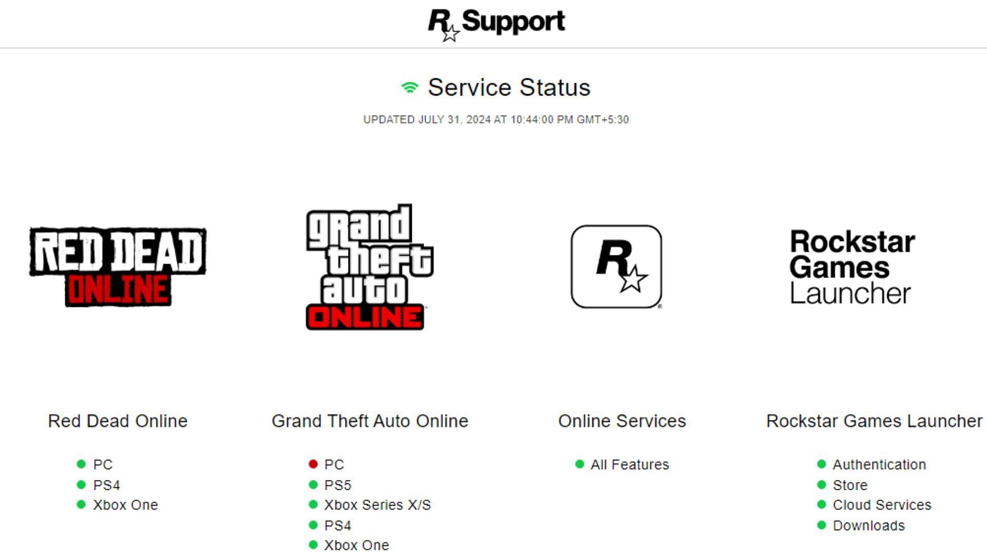 A screenshot of Rockstar Games&#039; server status page (Image via Rockstar Games)