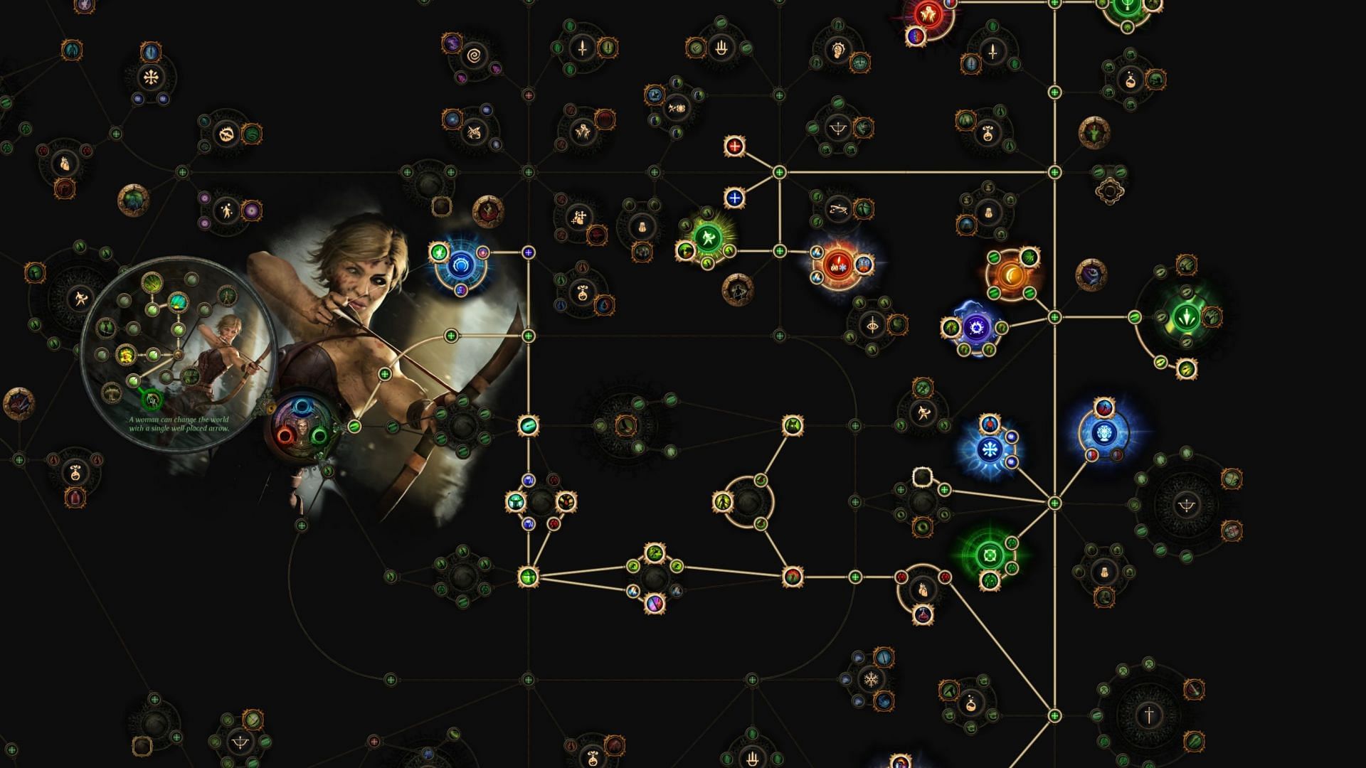 The Lightning Strike Deadeye build can be set up to make leveling very simple (Image via Grinding Gear Games || YouTube, Crouching_Tuna)