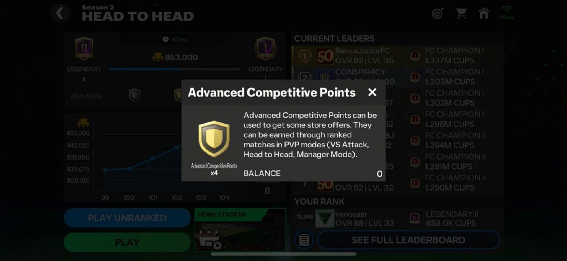 Advanced Competitive Points will remain unchanged (Image via EA Sports)