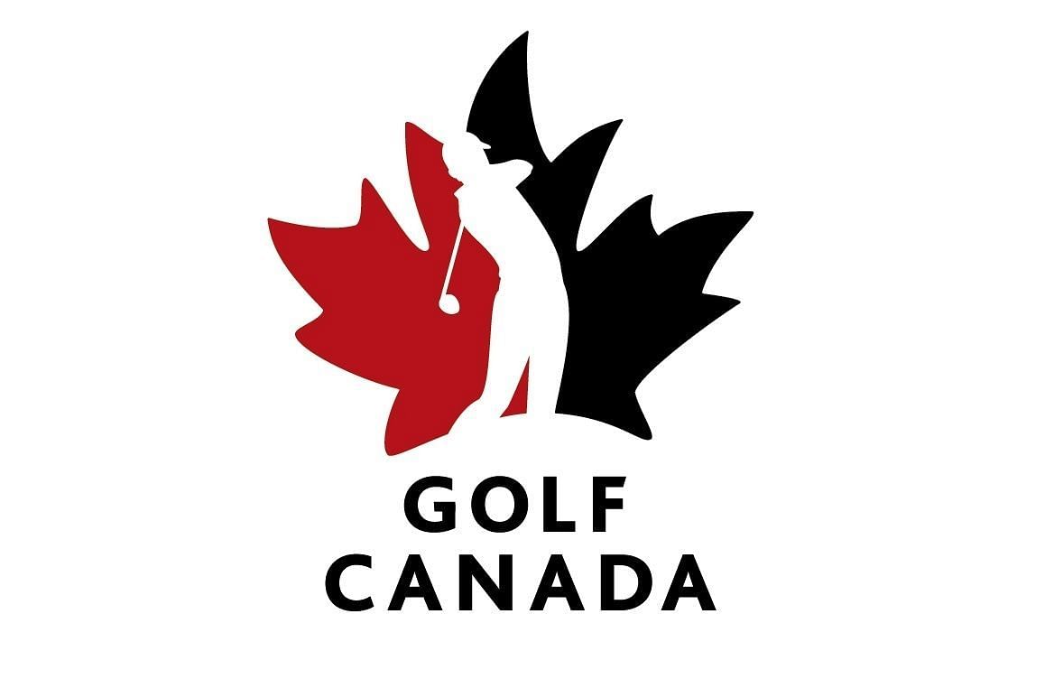 List Of Golf Players Who won Medal for Canada at Olympics