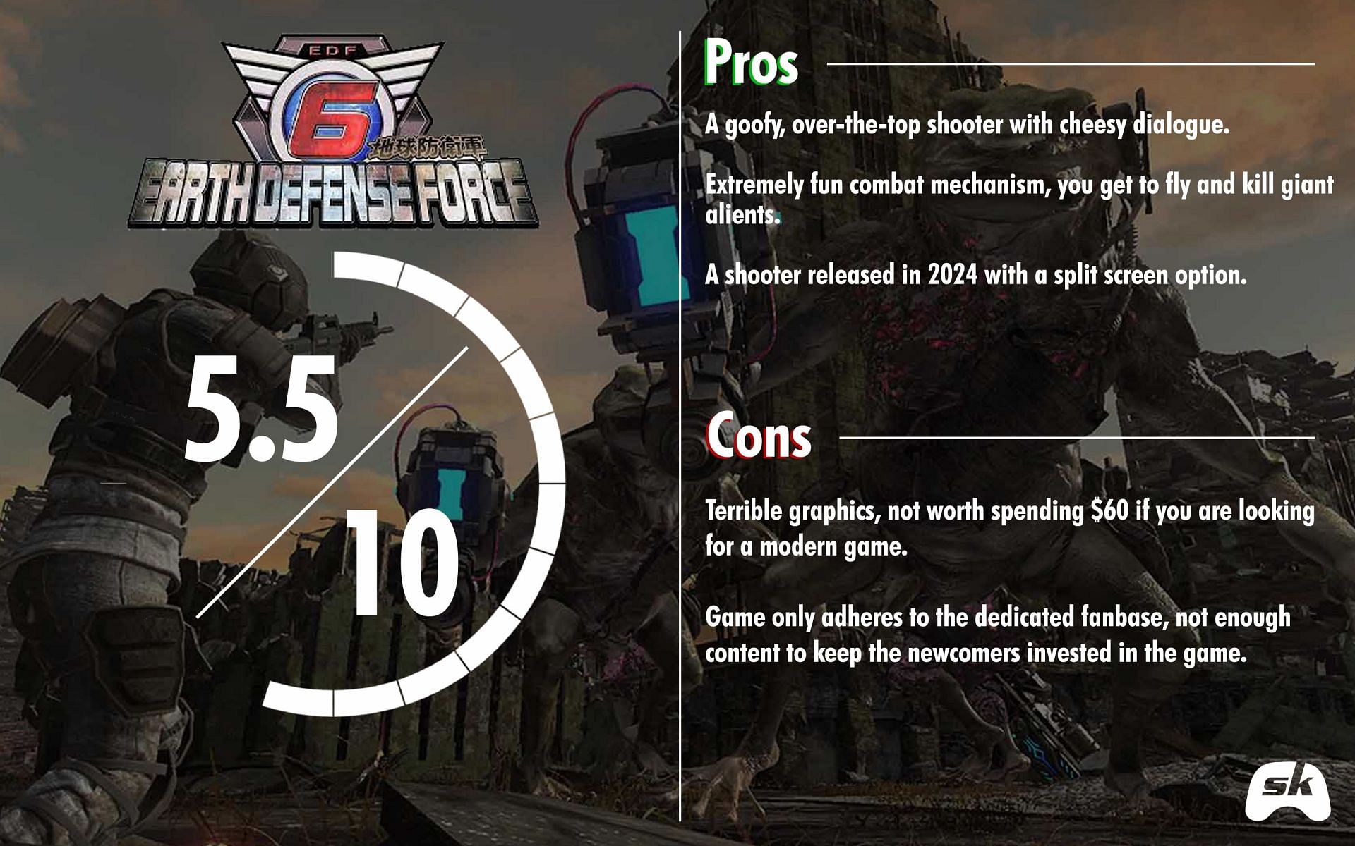 Earth Defense Force 6 scorecard (Image via Sportskeeda)