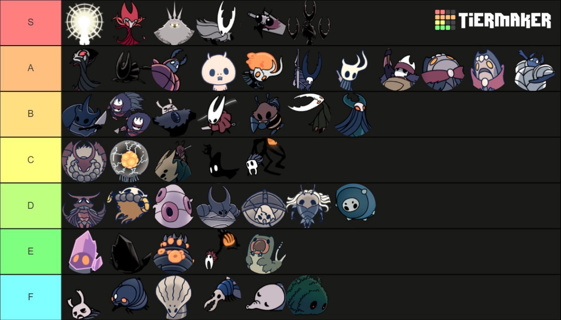 Hollow Knight boss tier list (Image via Sportskeeda/Tiermaker)