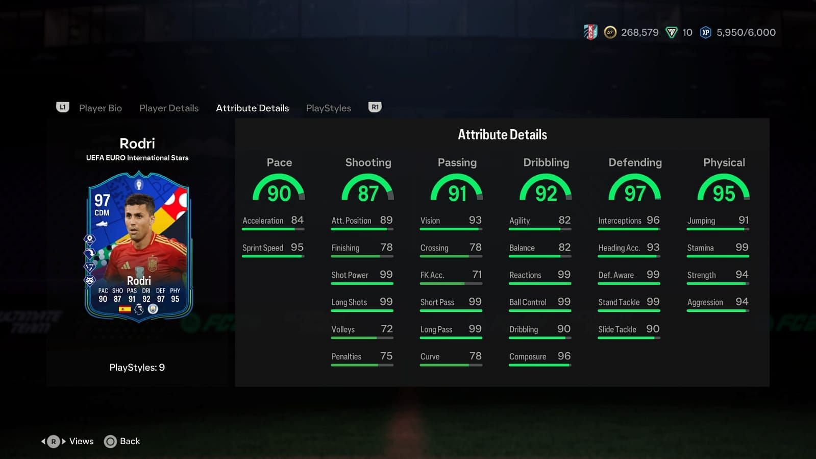 The card has amazing stats (Image via EA Sports)