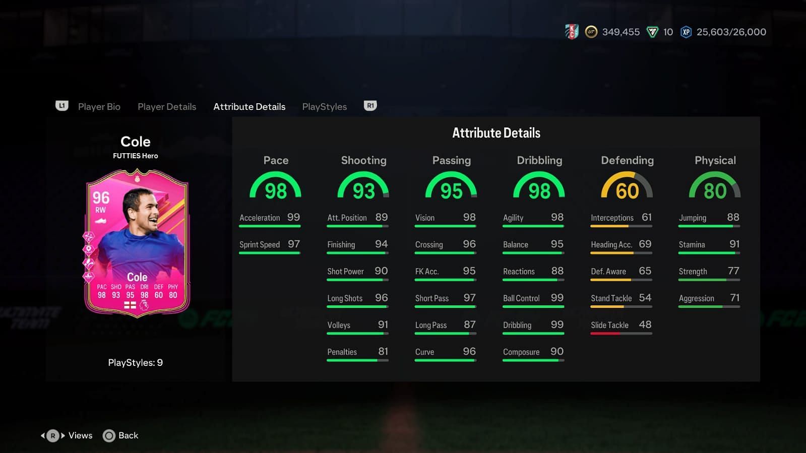 The card has amazing stats (Image via EA Sports)