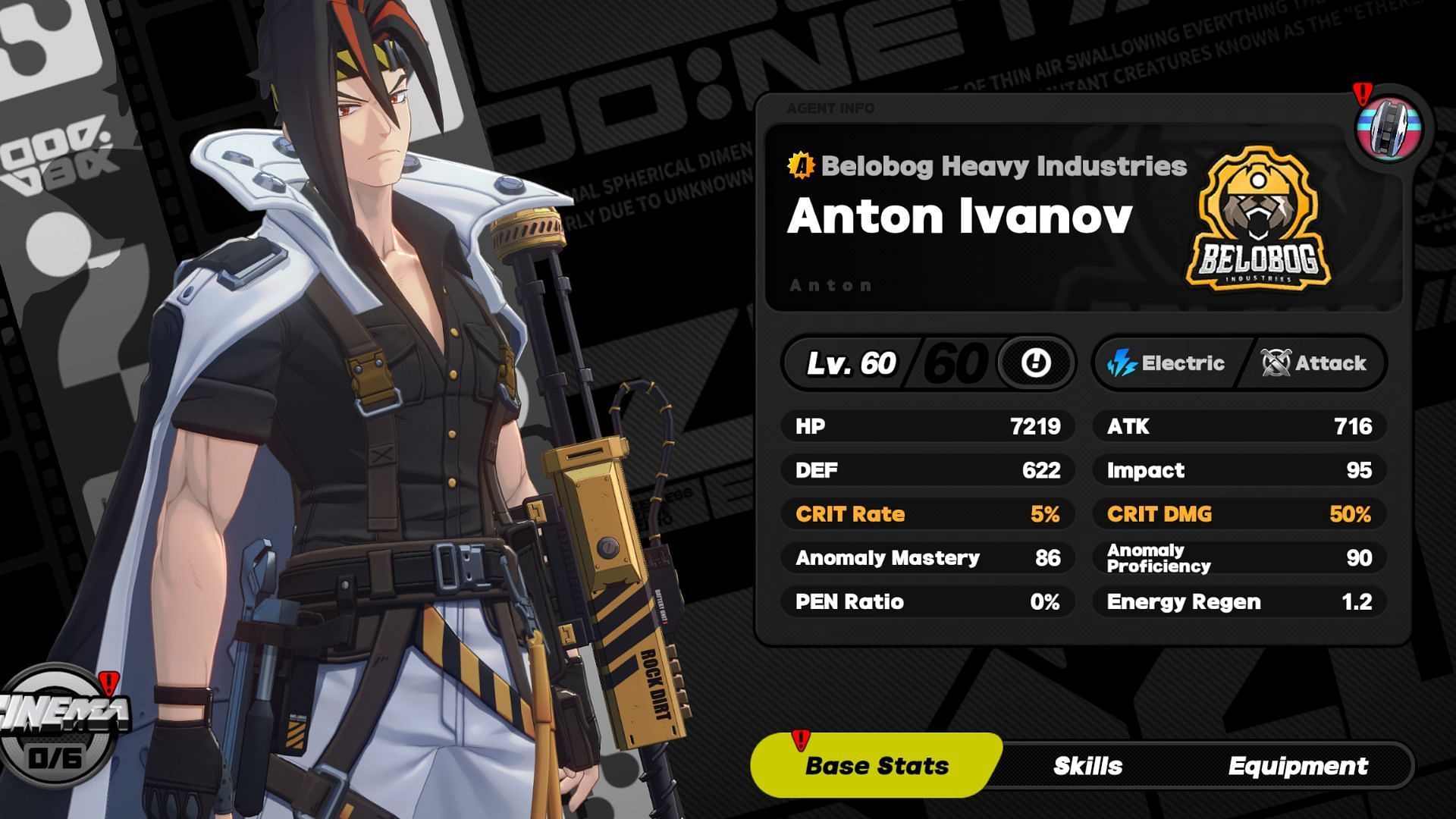 Anton attributes (Image via HoYoverse)