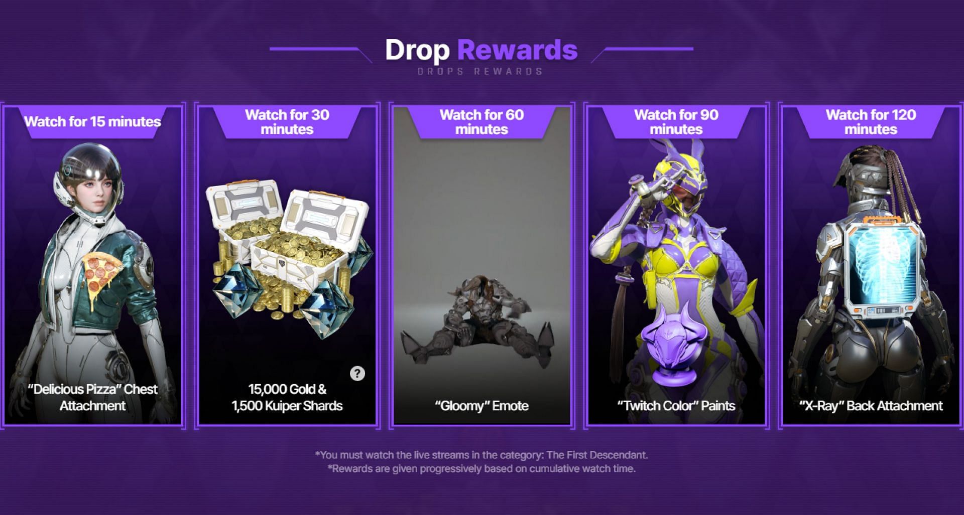 The First Descendant Twitch drop rewards (Image via Nexon Games)