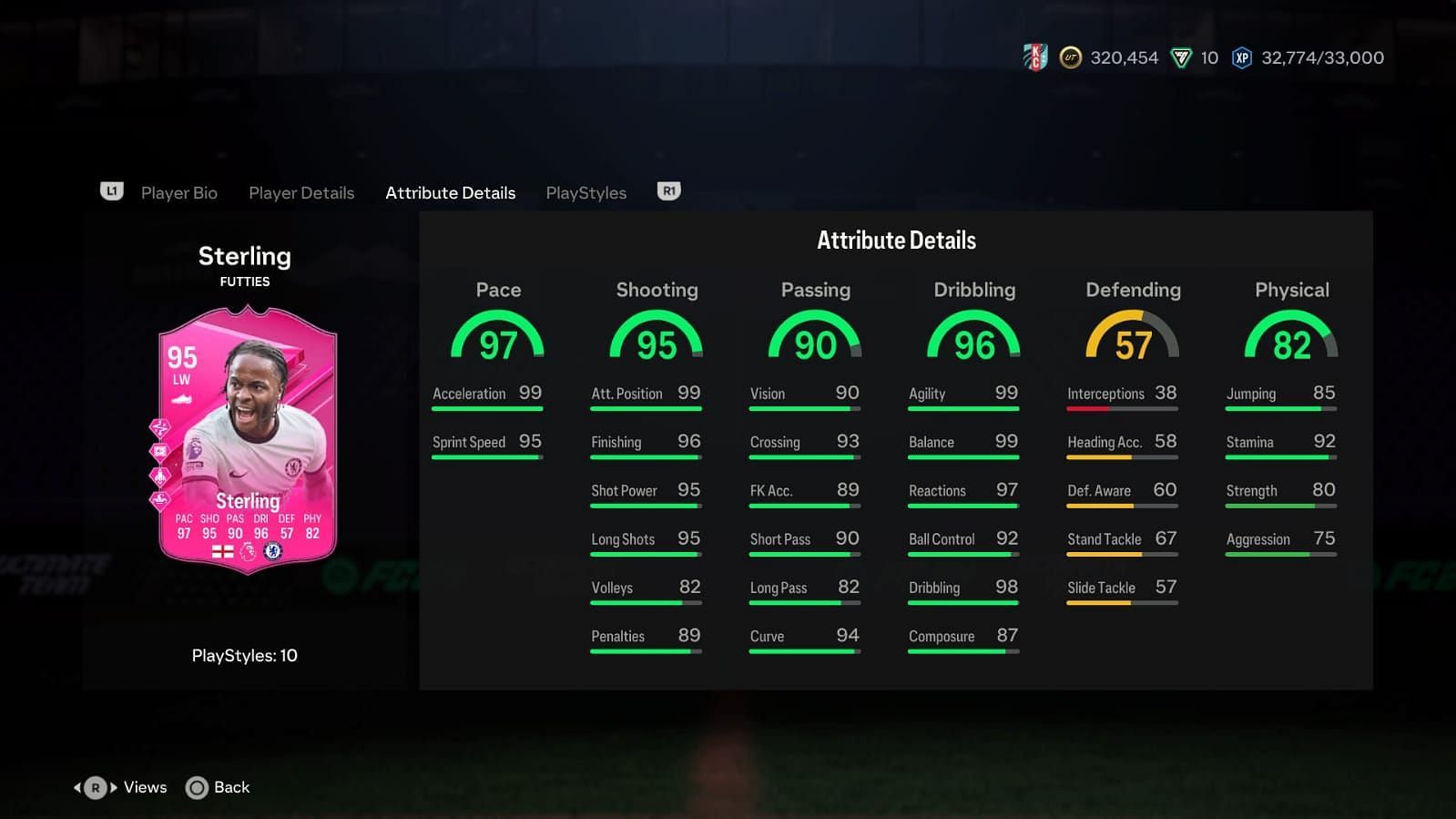 The card has amazing stats (Image via EA Sports)