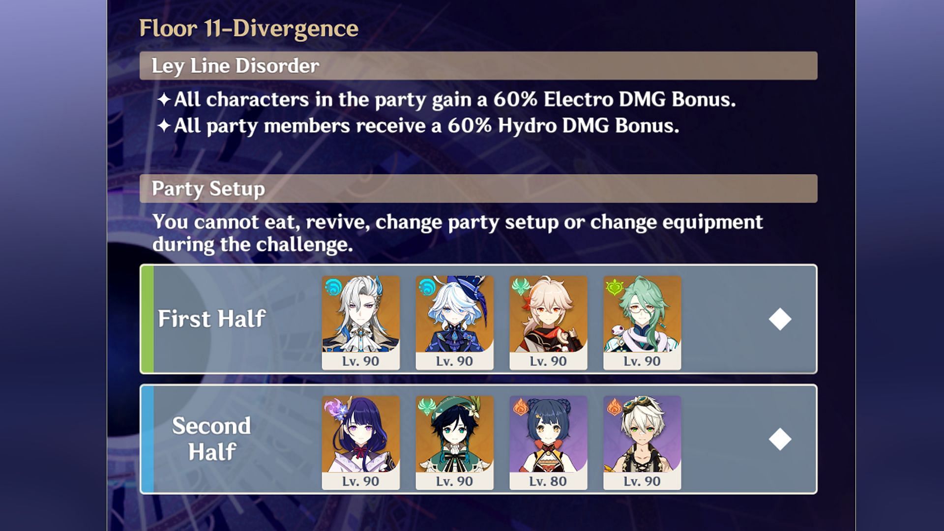 Best team compositions for Floor 11 include these characters (Image via HoYoverse)