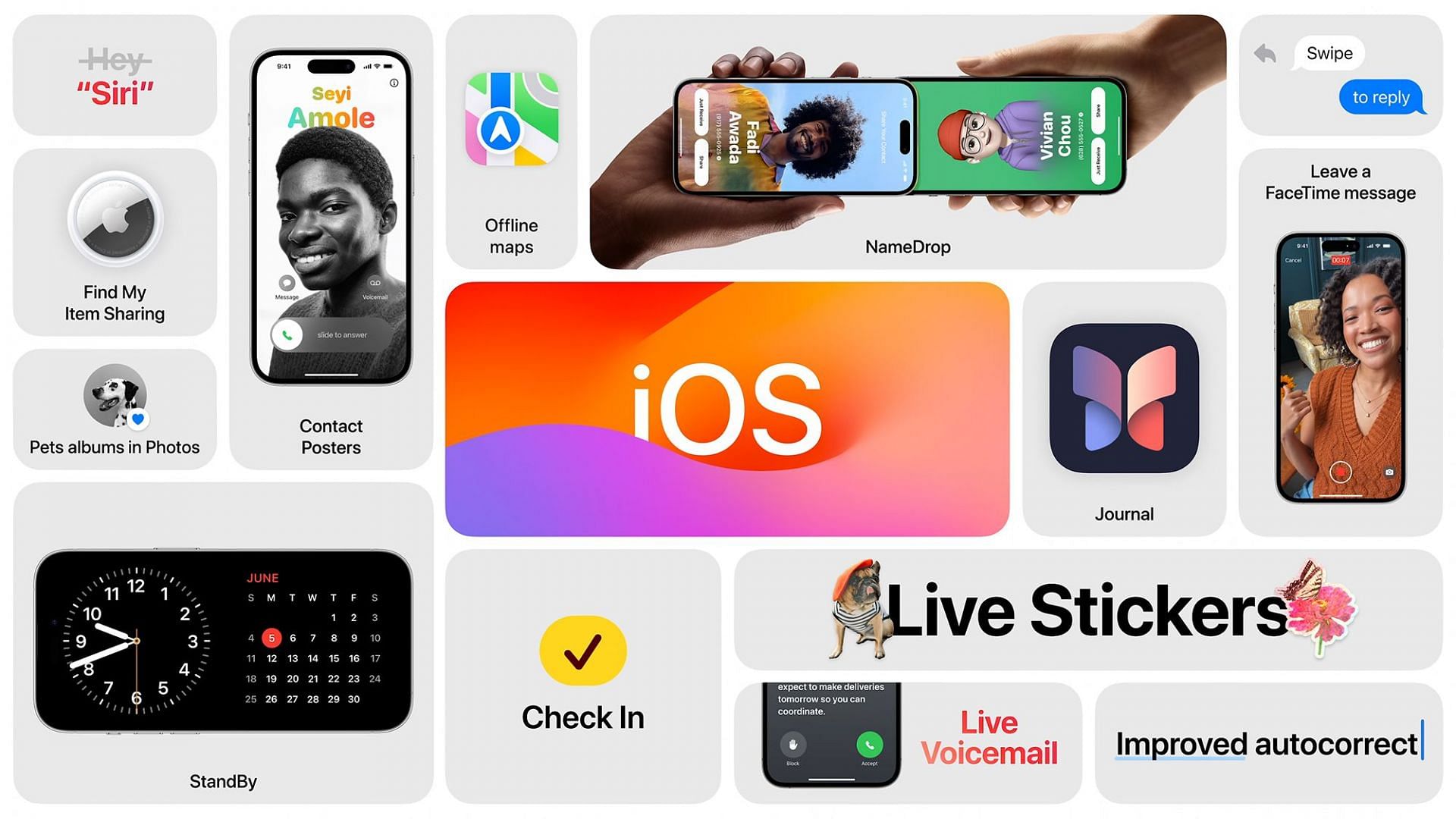 The new iOS version brings a bundle of new features to the table (Image via Apple)