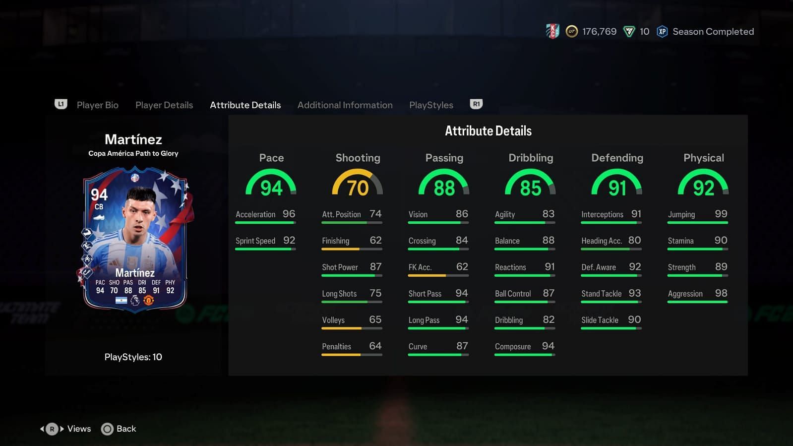 The card has amazing stats (Image via EA Sports)