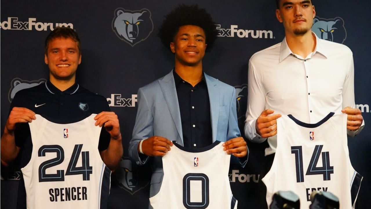 Memphis Grizzlies NBA Summer League 2024 Roster, Dates and Complete