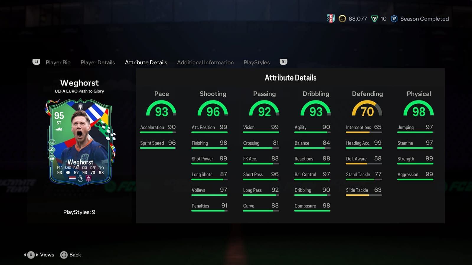 The card is overpowered (Image via EA Sports)