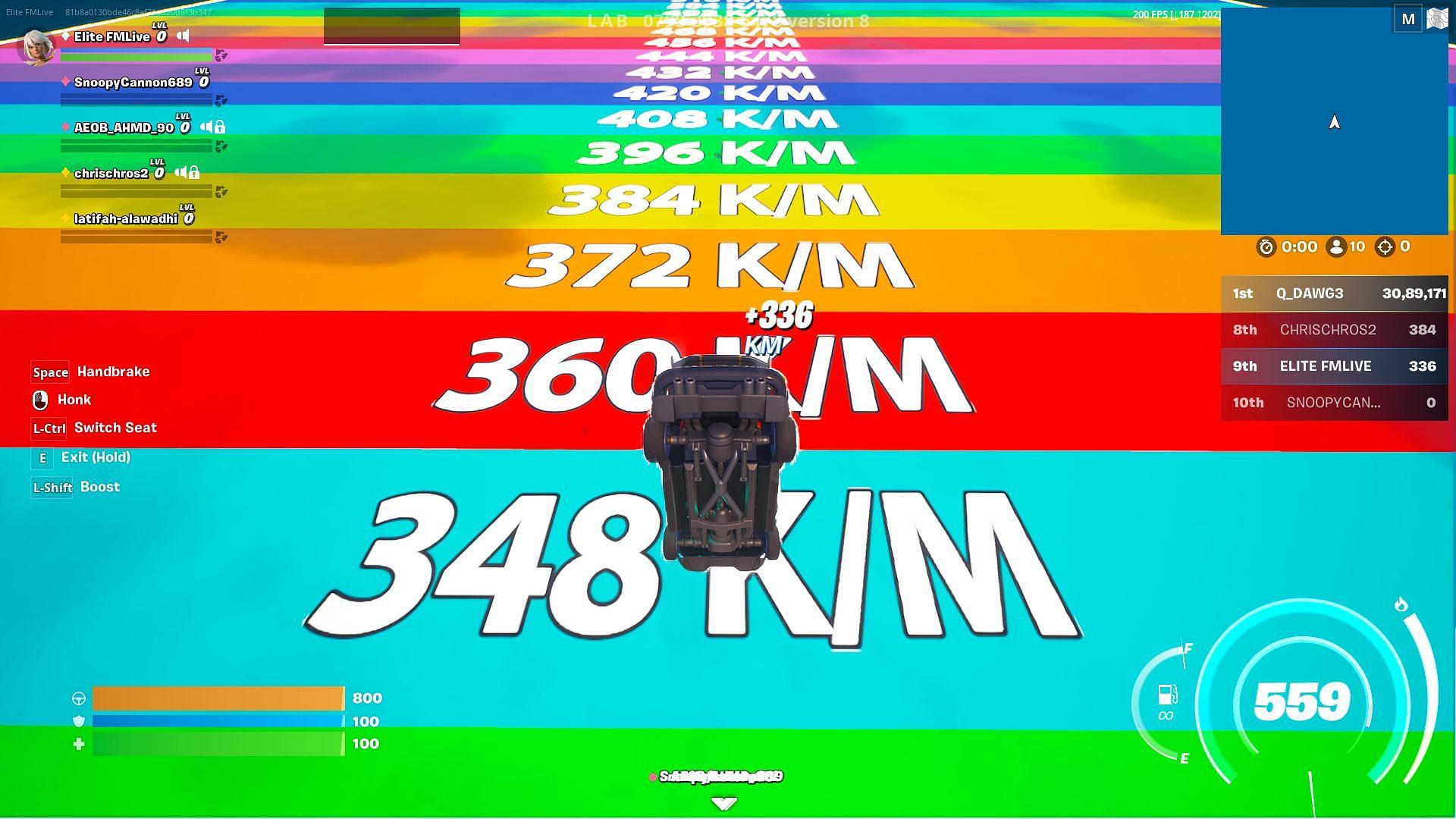 The aim is to cover the maximum distance and score the most points (Image via Epic Games)