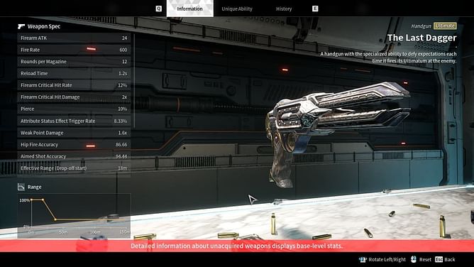 How to get The Last Dagger in The First Descendant