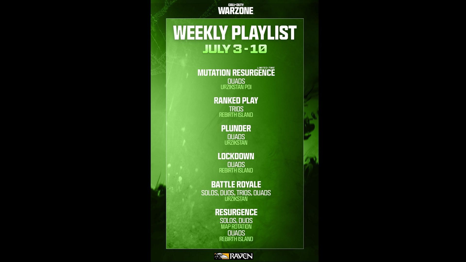 Warzone playlist update (July 3-10) (Image via Activision)