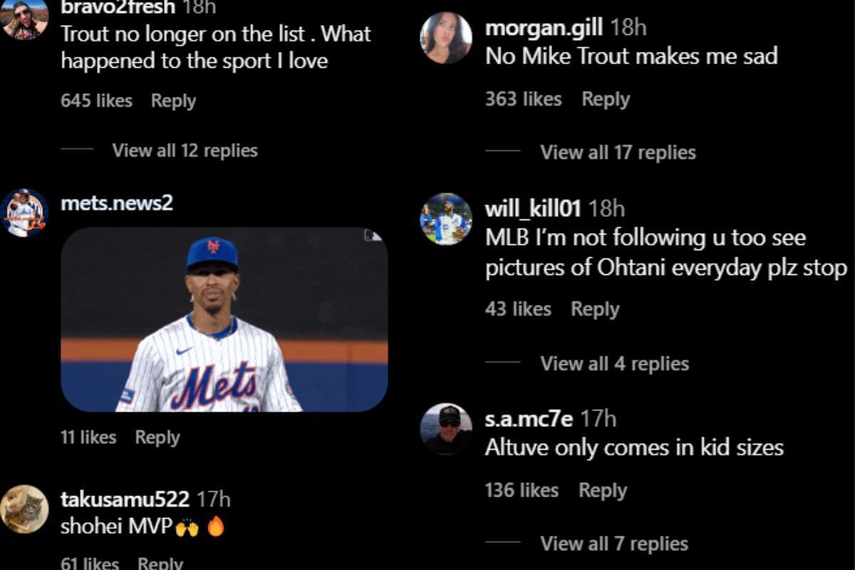 Fans sad with Mike Trout excluded from MLB&#039;s most popular jersey in 2024 list (Source: Instagram)